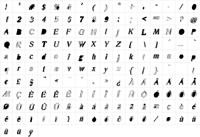 malle Medium  glyph index