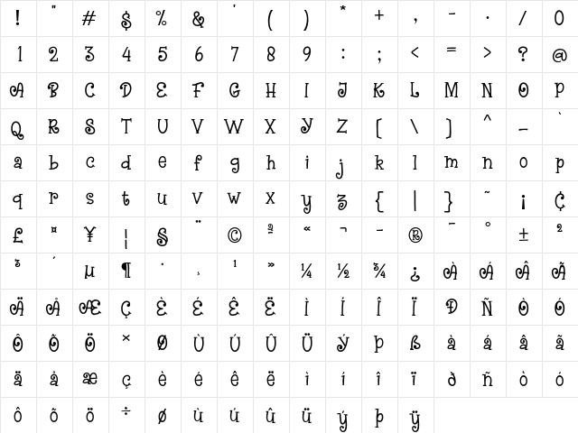 Beautiful Maples Regular  glyph index