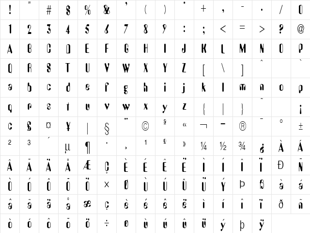 Amos Thin Normal  glyph index
