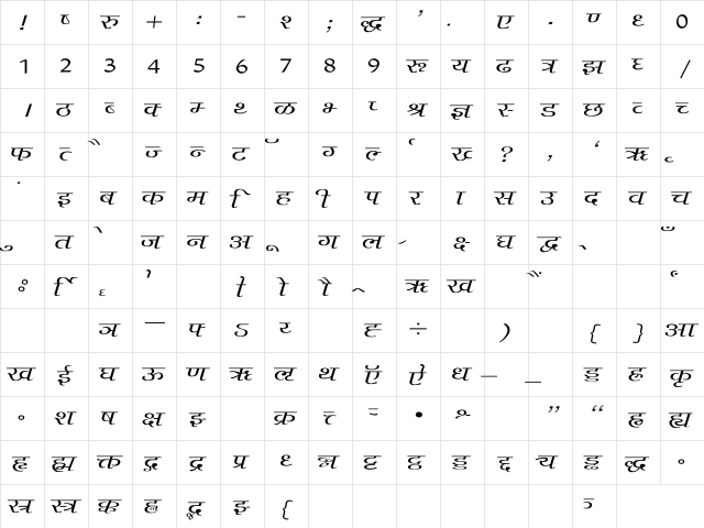 Agra Wide Regular  glyph index
