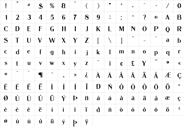 Dukas CF SemiBold Regular  glyph index