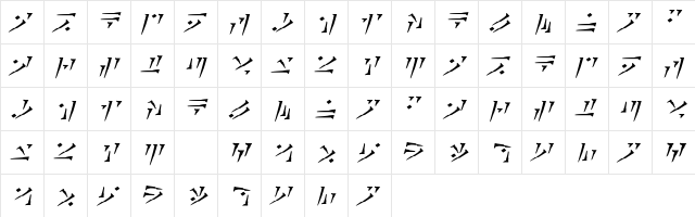 Dovahkiin Italic  glyph index