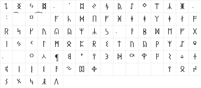 Gullhornet Regular  glyph index