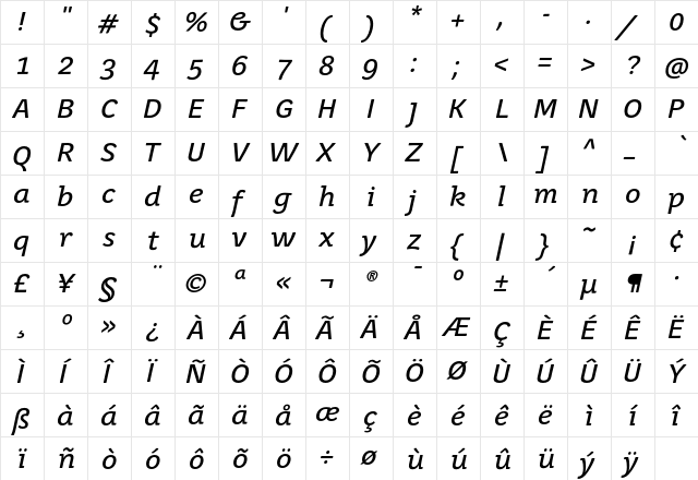 Juvenis Text Italic  glyph index