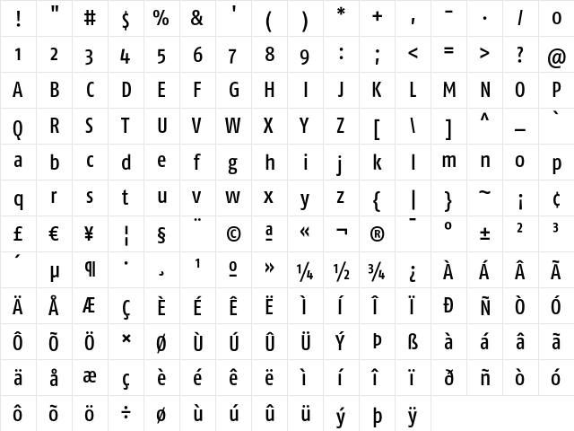 FagoCo Medium  glyph index
