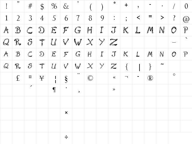 Raslani Tribal Regular  glyph index