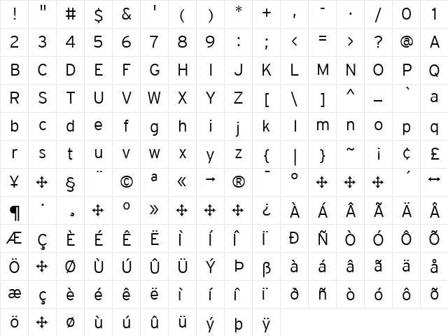 Interstate Regular  glyph index