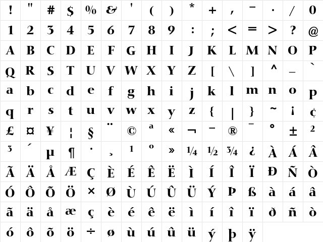 Nofret Medium  glyph index