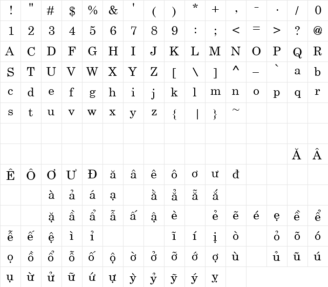 .VnCentury Schoolbook Regular  glyph index