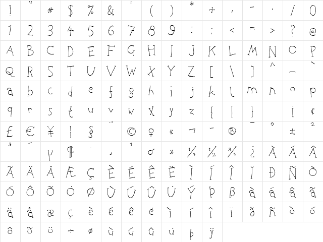 Rice Cracker Regular  glyph index