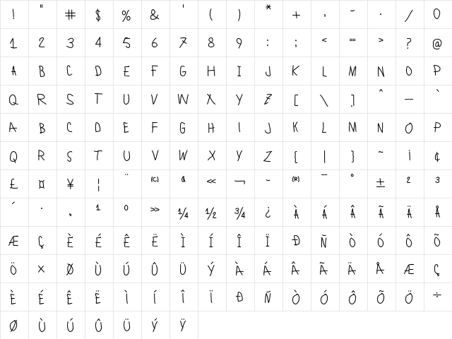 Lamiar Medium Medium  glyph index