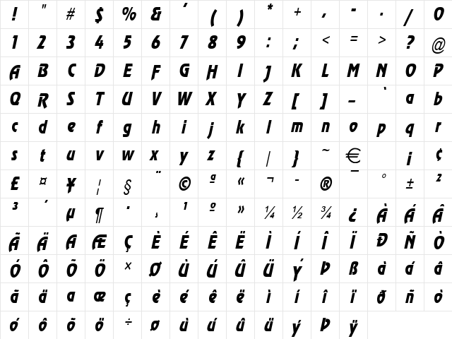 ReviewCondensed Italic  glyph index