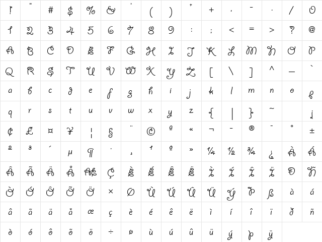Giddyup Web Pro Regular  glyph index