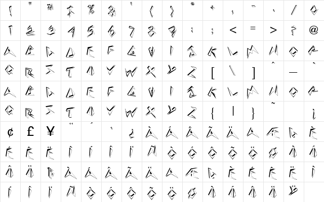Zapper Regular  glyph index