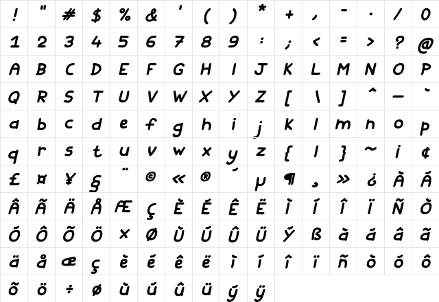 Fishes Friends Bold Italic  glyph index