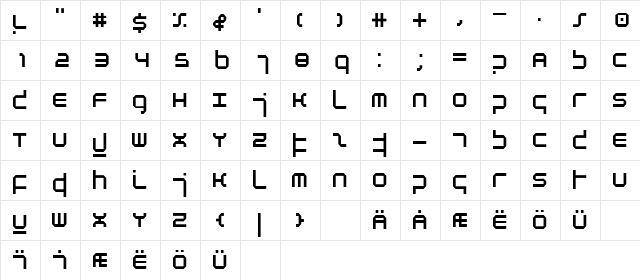 Atmosphere Regular  glyph index