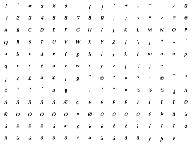 IrisUPC Bold Italic  glyph index