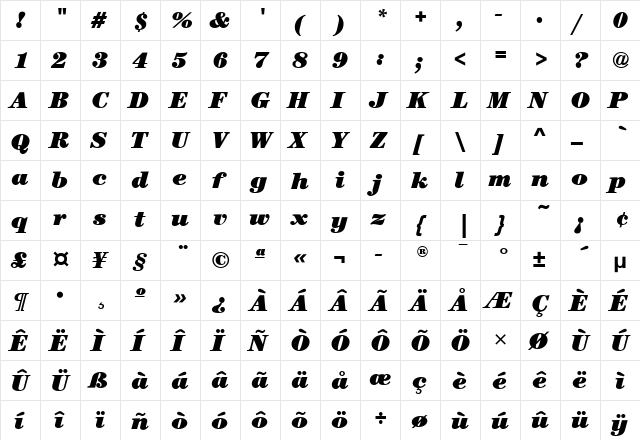 CenturyBookITC Ultra Italic  glyph index