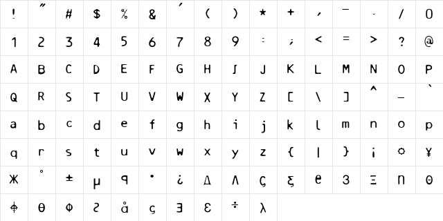Resbaloso Medium  glyph index