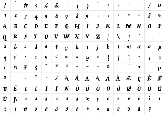 MetScherpePunten Plain  glyph index