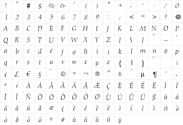 D730-Roman Italic  glyph index