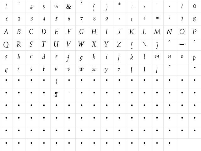 QTWeise Italic  glyph index