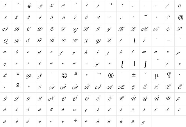 Ballantines-Medium Regular  glyph index