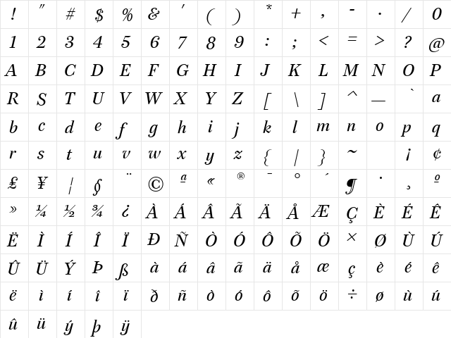 Paperback 48 TT Italic  glyph index