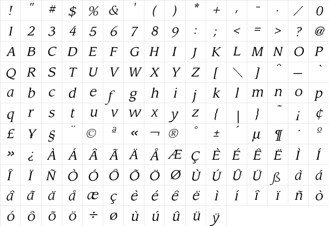 Leawood BookItalic  glyph index