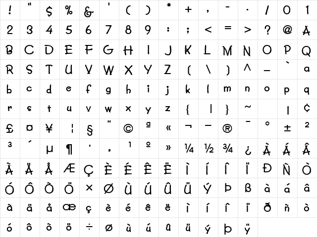 PoetryInMotion101 Bold  glyph index