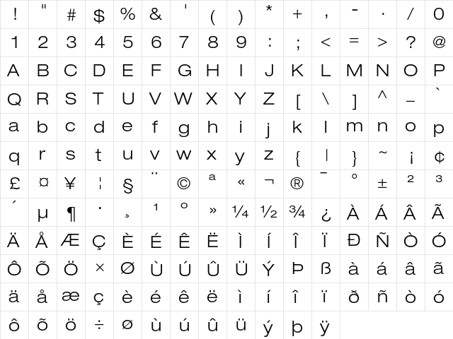 Helvetica Neue Regular  glyph index