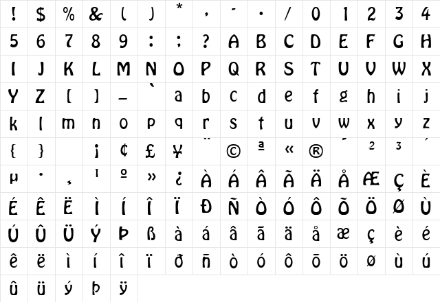 BoffoLightSSK Regular  glyph index