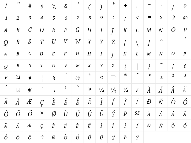 AtmaSerifTF-BookItalicMC Regular  glyph index