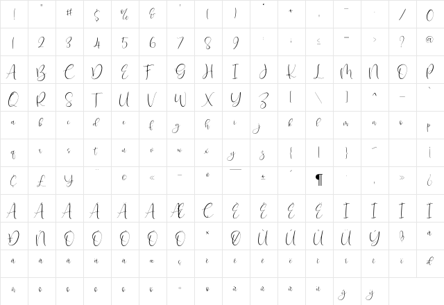 Isyana Script Regular  glyph index