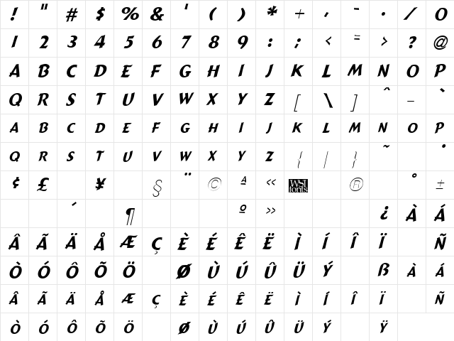 GremlinCaps Italic  glyph index