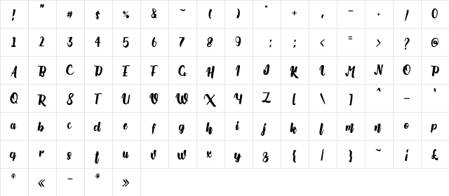 Aillanettia Regular  glyph index