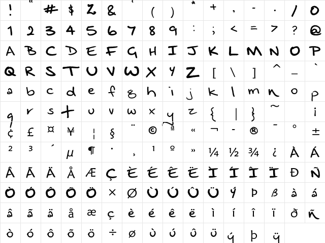 Dragongirl Meander Boggled  glyph index