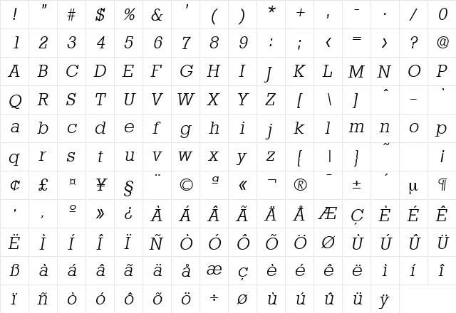 Stafford-Serial-Light RegularItalic  glyph index
