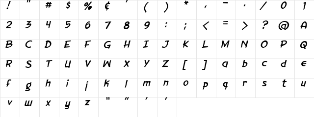Gorilla Milkshake Italic  glyph index