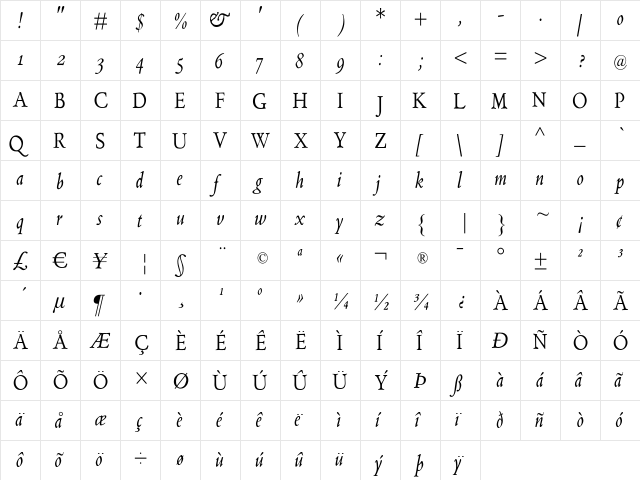 NearAldus Regular  glyph index