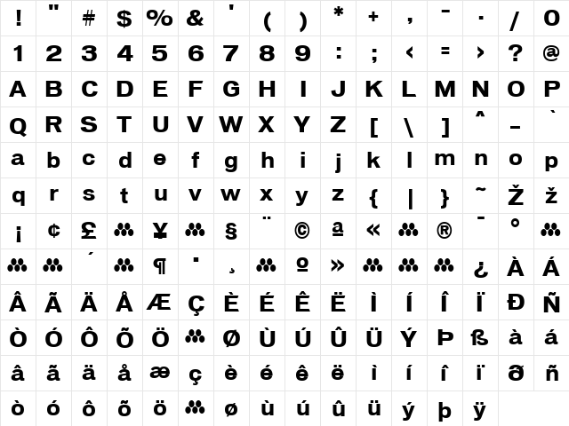 Vonnes Regular  glyph index