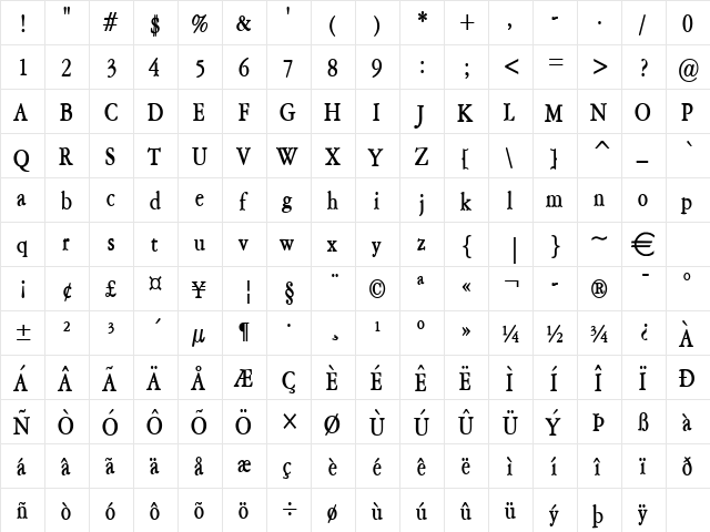 AmethystThin Bold  glyph index