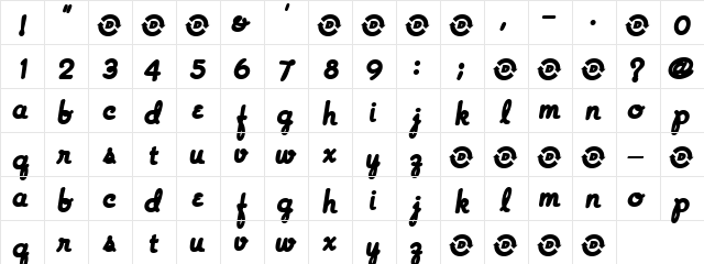BuonaFortuna Regular  glyph index