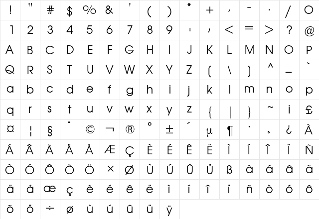 Avant Garde BQ Regular  glyph index