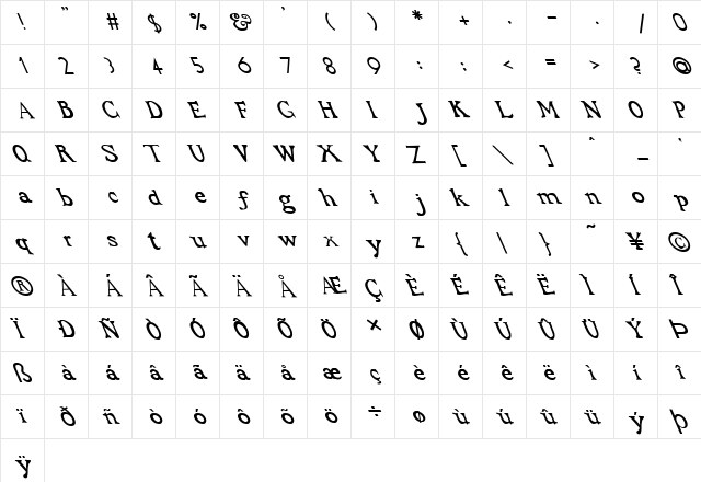 FZ JAZZY 48 LEFTY Normal  glyph index