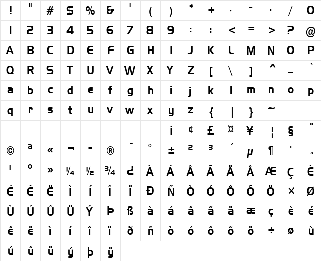 Hanzel-Condensed Normal  glyph index