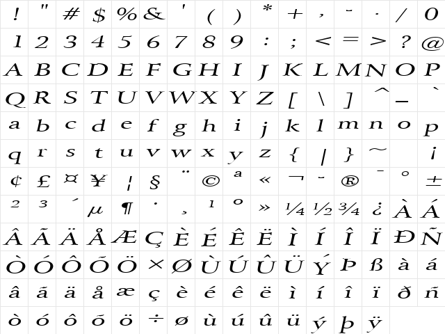 Array Extended Italic  glyph index