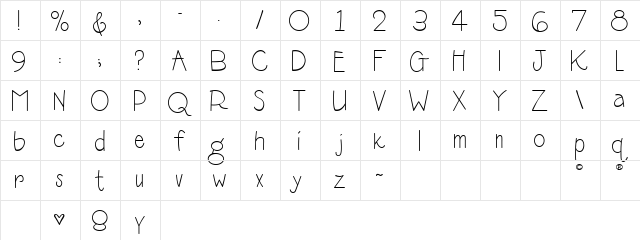 MummAmericana Regular  glyph index