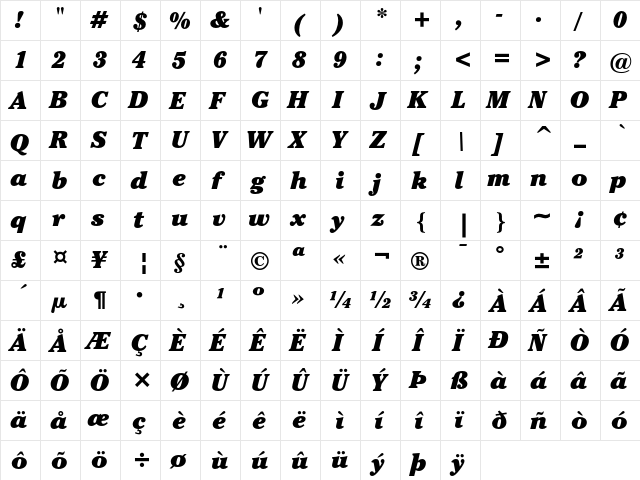 ITC Cheltenham Ultra Italic  glyph index