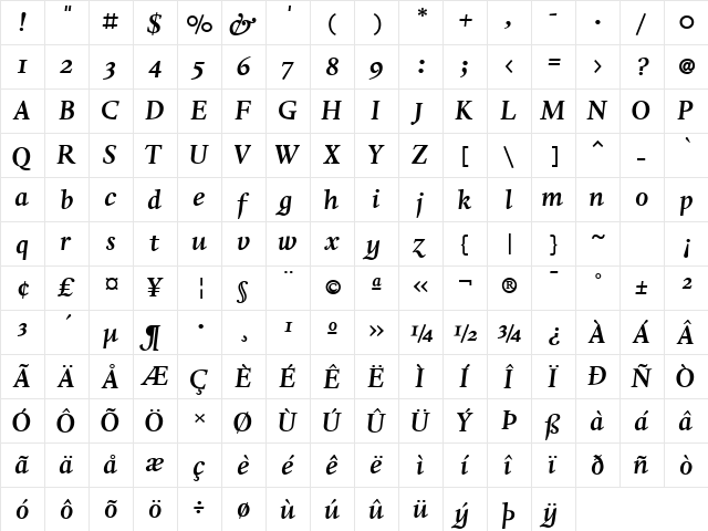 Whitenights LT Std BoldIt Regular  glyph index